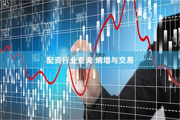 配资行业查询 熵增与交易